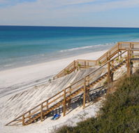 Surf Serenade - Kempsey Accommodation
