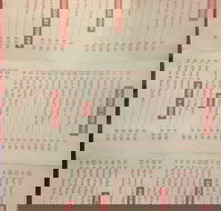 Alexandra Noodle Bar - Kempsey Accommodation