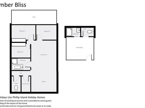 Beachcomber Bliss - Kempsey Accommodation 1
